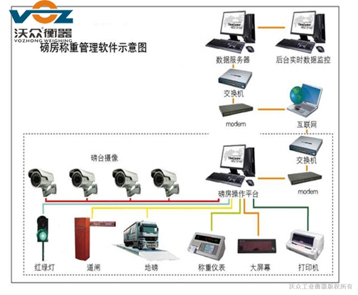 һ�w���Q�ؾW�jϵ�y