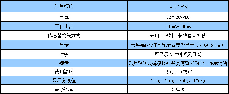 �b�d�C��-�P܇��-����(sh��)