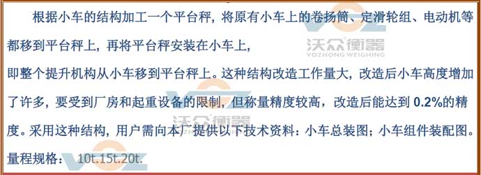 С܇(ch��)ʽ��܇(ch��)�Ӱ��b�f(shu��)���DƬ