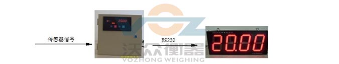 䓰��ӱP�b�x�����ʾ��D