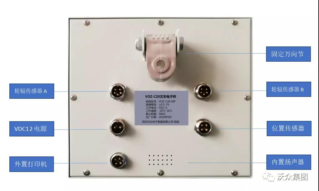 C20��܇��ӳӱ���Ӿ����bʾ��D