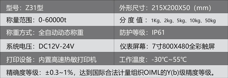 Z31裝載機電子秤參數(shù) Z31裝載機電子秤參數(shù)