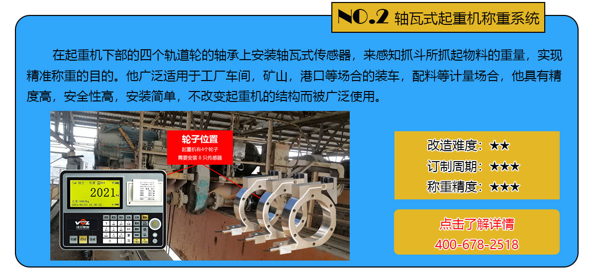 �S��ʽ���ؙC�Q��ϵ�y