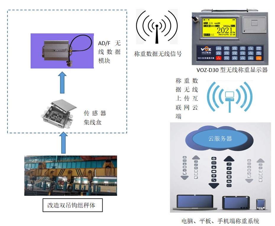 ���ؙC�o���p���^�M�ӷQ��ʾ��D